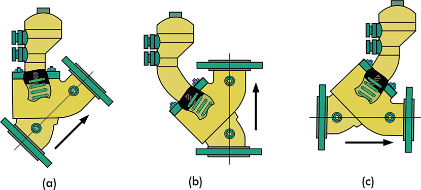 daniel valve configuration